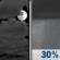 Sunday Night: Mostly Cloudy then Chance Rain Showers