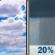 Today: Partly Sunny then Isolated Rain Showers