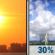 Independence Day: Mostly Sunny then Slight Chance Showers And Thunderstorms