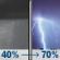 Tonight: A chance of rain showers between 8pm and midnight, then patchy fog and a slight chance of rain showers between midnight and 1am, then patchy fog and showers and thunderstorms likely between 1am and 4am, then patchy fog and a chance of showers and thunderstorms between 4am and 5am, then patchy fog and showers and thunderstorms. Some of the storms could produce heavy rain. Cloudy, with a low around 70. South wind 6 to 13 mph, with gusts as high as 25 mph. Chance of precipitation is 70%. New rainfall amounts between a tenth and quarter of an inch possible. Tonight: Patchy Fog