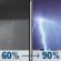 Tonight: Rain showers likely before 9pm, then rain showers likely and patchy fog between 9pm and 2am, then patchy fog and showers and thunderstorms. Cloudy, with a low around 62. South wind 6 to 10 mph, with gusts as high as 22 mph. Chance of precipitation is 90%. New rainfall amounts between a quarter and half of an inch possible. Tonight: Patchy Fog