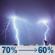 Tonight: Smoke and showers and thunderstorms likely before 8pm, then areas of smoke and a chance of showers and thunderstorms between 8pm and 9pm, then patchy smoke and showers and thunderstorms likely between 9pm and 1am, then a chance of showers and thunderstorms between 1am and 4am. Some of the storms could produce heavy rain. Cloudy, with a low around 68. Southwest wind 8 to 15 mph, with gusts as high as 29 mph. Chance of precipitation is 70%. New rainfall amounts between a half and three quarters of an inch possible. Tonight: Smoke then Patchy Smoke