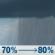 Tuesday: A chance of rain showers before 8am, then rain showers and patchy fog. Mostly cloudy, with a high near 71. Southeast wind 2 to 9 mph. Chance of precipitation is 80%. New rainfall amounts between a quarter and half of an inch possible. Tuesday: Rain Showers