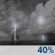 Thursday Night: A chance of showers and thunderstorms before 4am. Mostly cloudy, with a low around 65. Southwest wind 9 to 15 mph, with gusts as high as 29 mph. Chance of precipitation is 40%. Thursday Night: Chance Showers And Thunderstorms