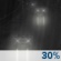 Tonight: Chance Very Light Rain