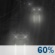 Wednesday Night: Light Rain Likely