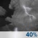 Tonight: A slight chance of rain showers before 8pm, then a slight chance of showers and thunderstorms between 8pm and 10pm, then a chance of showers and thunderstorms between 10pm and 11pm, then a chance of showers and thunderstorms between 11pm and 3am. Mostly cloudy, with a low around 61. South wind 7 to 10 mph, with gusts as high as 22 mph. Chance of precipitation is 40%. New rainfall amounts between a tenth and quarter of an inch possible. Tonight: Chance Showers And Thunderstorms