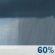 This Afternoon: Rain showers likely. Cloudy, with a high near 61. Southeast wind around 5 mph. Chance of precipitation is 60%. New rainfall amounts less than a tenth of an inch possible. This Afternoon: Rain Showers Likely